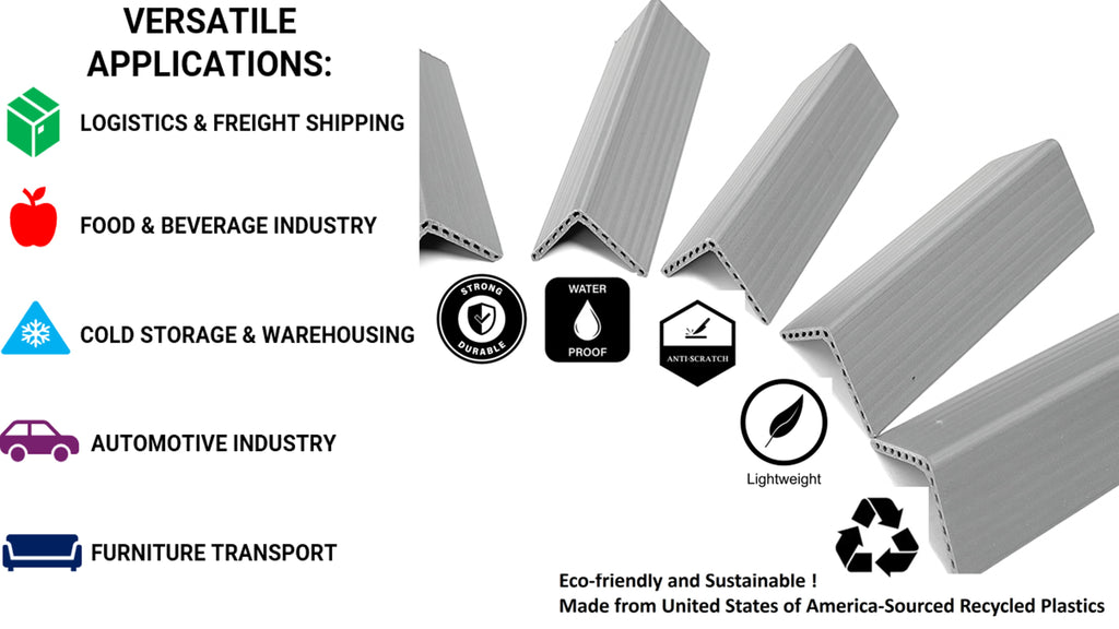 Reusable PVC Edge & Corner Protectors for Moving, Cargo, Storage and Material Handling (50 pack)