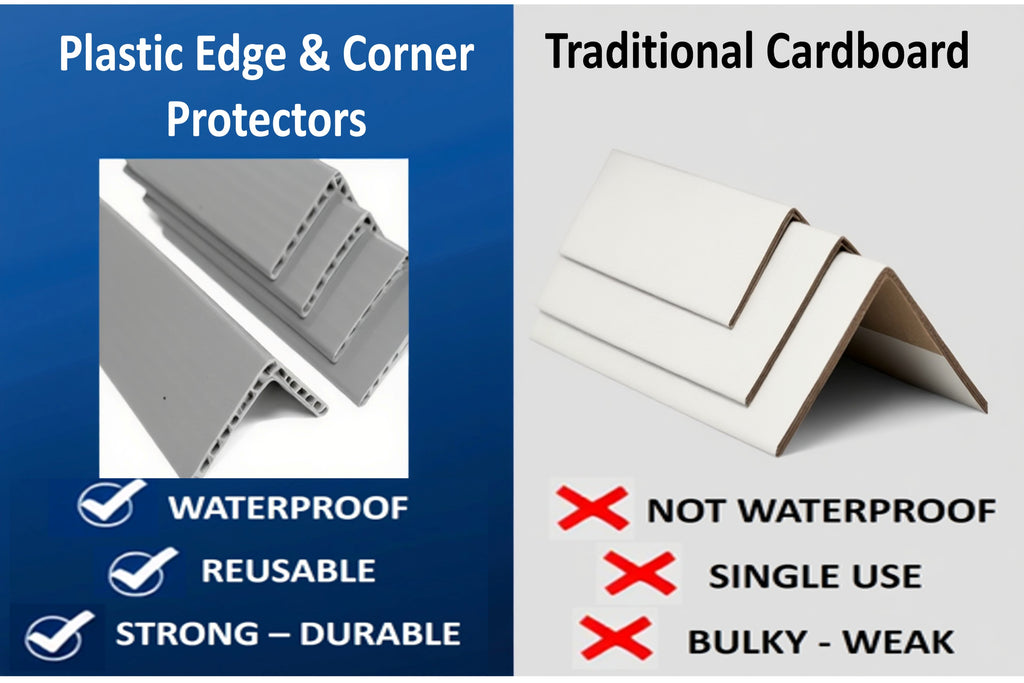 Reusable PVC Edge & Corner Protectors for Moving, Cargo, Storage and Material Handling (50 pack)